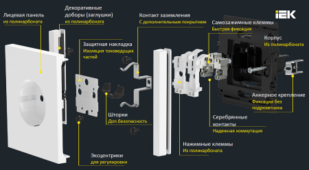 Фортепиано ваниль розетка скрытая 2-мест шторки быстрозажим. клем. IP20 
