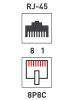 Разъем Jack компьютерный RJ45 8(8) Cat5e прозрачный экран 7шт
